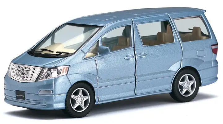 Toyota Alphard – Lịch Sử, Đặc Điểm Và Sự Phát Triển Của Chiếc Xe Hạng Sang Đa Dụng