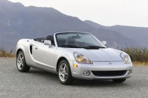 Toyota Antique Cars: Lịch Sử Và Những Mẫu Xe Huyền Thoại