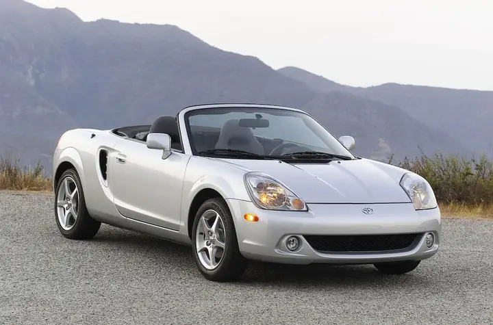 Toyota Antique Cars: Lịch Sử Và Những Mẫu Xe Huyền Thoại Toyota Antique Cars: Lịch Sử Và Những Mẫu Xe Huyền Thoại
