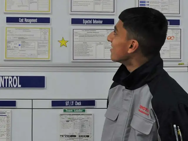 Toyota Apprenticeship: Hướng Dẫn Chi Tiết Chương Trình Đào Tạo Nghề Toyota Apprenticeship: Hướng Dẫn Chi Tiết Chương Trình Đào Tạo Nghề