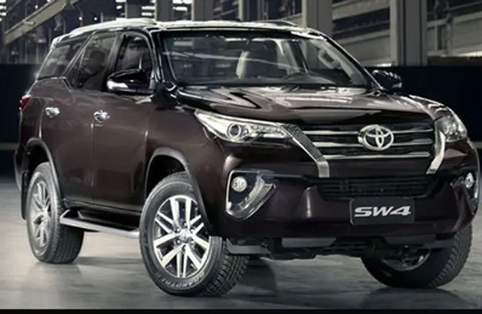Toyota Argentina: Tổng Quan Về Thị Trường, Lịch Sử Và Tương Lai Của Hãng Xe Nhật Bản Tại Nam Mỹ