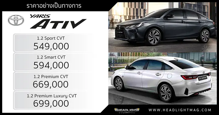 Toyota Ativ Là Gì? Tổng Quan Chi Tiết Về Dòng Xe Mới Của Toyota
