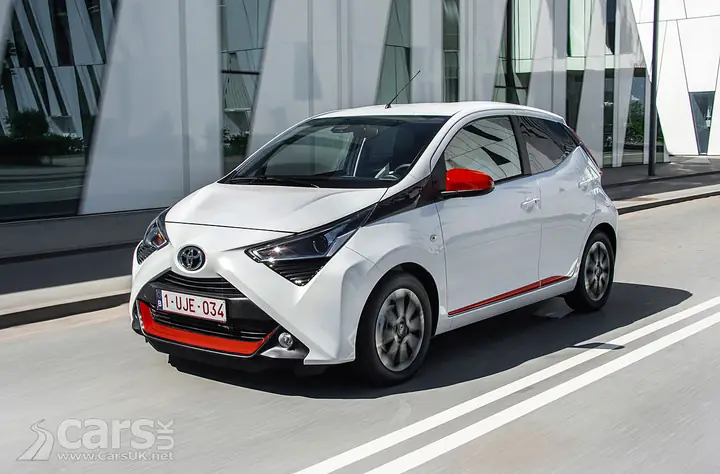 Toyota Aygo Price: Giá Bán, Các Phiên Bản Và Yếu Tố Ảnh Hưởng (2026)