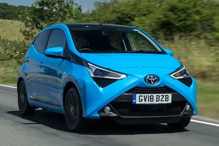 Toyota Aygo Specs: Thông Số Chi Tiết Và Đánh Giá Tổng Quan Toyota Aygo Specs: Thông Số Chi Tiết Và Đánh Giá Tổng Quan