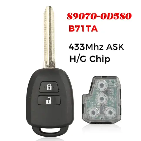 Toyota B71ta Là Gì? Tổng Quan Chi Tiết Về Mẫu Xe Tải Đa Dụng Toyota B71ta Là Gì? Tổng Quan Chi Tiết Về Mẫu Xe Tải Đa Dụng