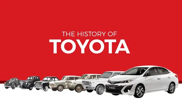 Toyota Background: Lịch Sử, Phát Triển Và Tầm Ảnh Hưởng Toàn Cầu Của Tập Đoàn Ô Tô Nhật Bản Toyota Background: Lịch Sử, Phát Triển Và Tầm Ảnh Hưởng Toàn Cầu Của Tập Đoàn Ô Tô Nhật Bản