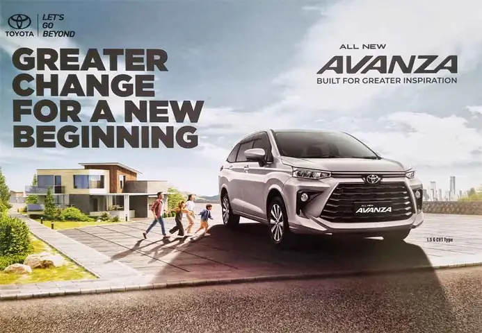 Toyota Balikpapan: Hướng Dẫn Toàn Diện Về Mua Xe, Dịch Vụ Bảo Dưỡng Và Mạng Lưới Đại Lý