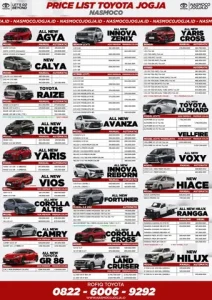 Toyota Bantul: Hướng Dẫn Toàn Diện Về Các Dịch Vụ, Đại Lý Và Lợi Ích Khi Sở Hữu Xe Toyota Tại Bantul