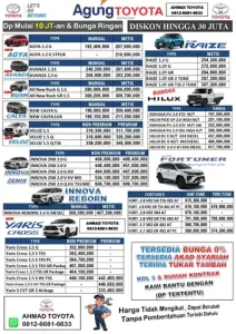 Toyota Batam – Thông Tin Toàn Diện Về Đại Lý Và Dịch Vụ