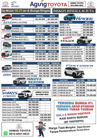 Toyota Batam – Thông Tin Toàn Diện Về Đại Lý Và Dịch Vụ