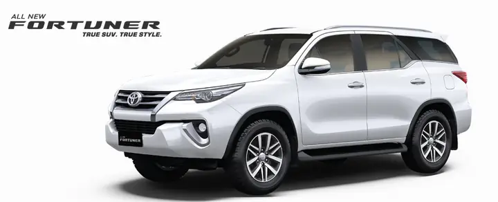 Toyota Bharat: Tổng Quan Về Chiến Lược, Sản Phẩm Và Thị Trường Ô Tô Tại Ấn Độ