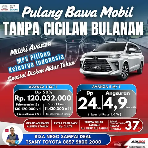 Toyota Blitar – Tổng Quan Về Đại Lý, Dịch Vụ Và Trải Nghiệm Mua Xe