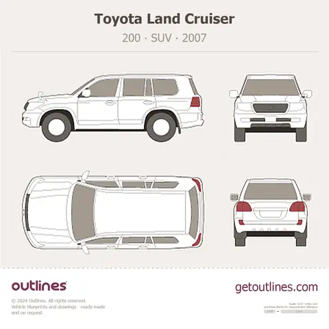 Toyota Blueprint – Tổng Quan Và Những Điểm Cần Biết