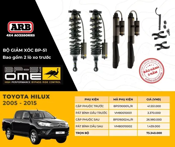 Toyota Bp Là Gì? Tổng Quan Chi Tiết Về Mối Quan Hệ Hợp Tác Giữa Toyota Và Bp Năm 2026