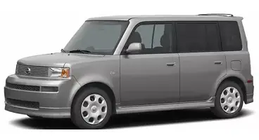 Toyota Bp Là Gì? Tổng Quan Chi Tiết Về Mối Quan Hệ Hợp Tác Giữa Toyota Và Bp Năm 2026