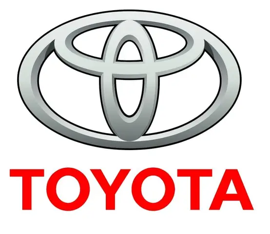 Toyota Brands: Tổng Quan Các Nhãn Hiệu Và Dòng Xe