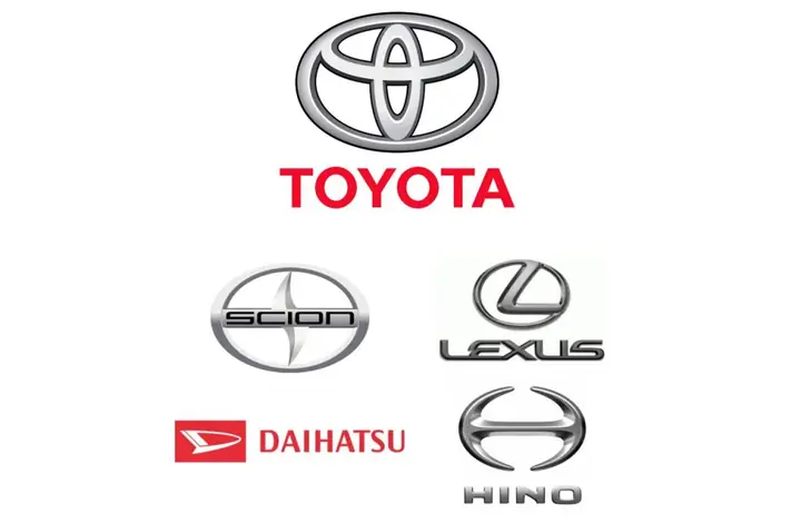 Toyota Brands: Tổng Quan Các Nhãn Hiệu Và Dòng Xe