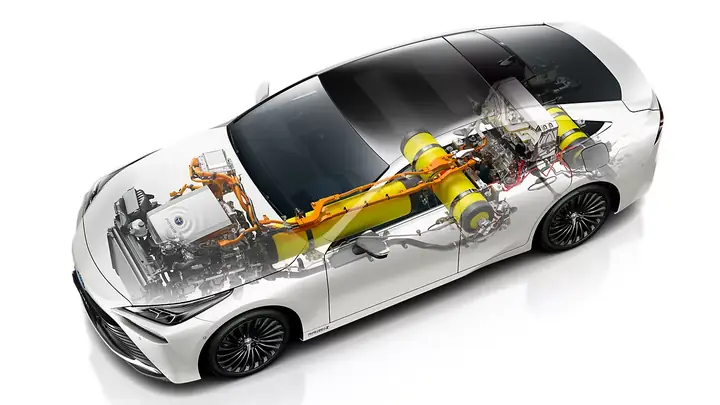 Toyota Brennstoffzellenauto – Hiểu Rõ Công Nghệ Xe Nhiên Liệu Hydrogen Của Toyota Toyota Brennstoffzellenauto – Hiểu Rõ Công Nghệ Xe Nhiên Liệu Hydrogen Của Toyota