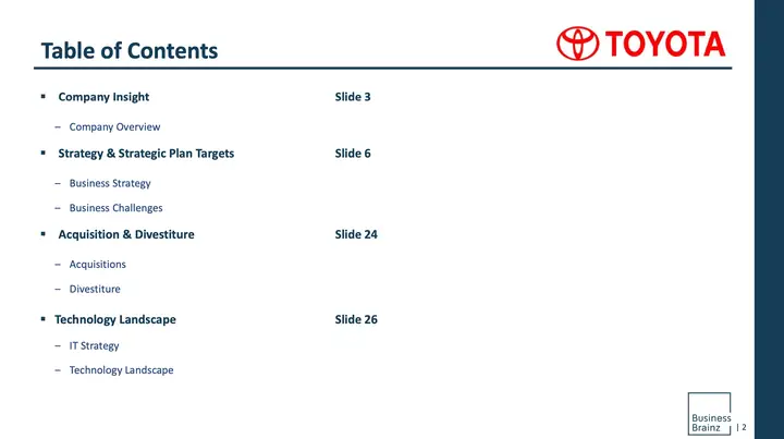 Toyota Business Strategy: Chiến Lược Kinh Doanh Của Toyota Và Bài Học Thực Tiễn Toyota Business Strategy: Chiến Lược Kinh Doanh Của Toyota Và Bài Học Thực Tiễn