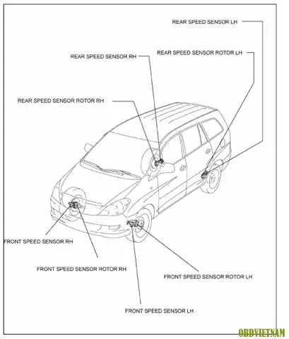 Toyota C0200 Là Gì? Tổng Quan Chi Tiết Và Các Thông Tin Cần Biết