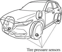 Toyota C2121 Là Gì? Tìm Hiểu Chi Tiết Về Mẫu Xe Và Các Thông Số Quan Trọng