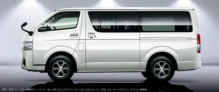 Toyota Cá Mập: Tất Tần Tật Về Mẫu Xe Nổi Bật Và Cách Nhận Diện