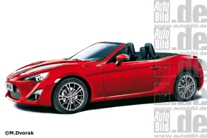 Toyota Cabrio: Tổng Quan Chi Tiết Về Dòng Xe Mui Trần Của Toyota