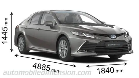Toyota Camry Dimensions: Kích Thước Chi Tiết Và Thông Số Quan Trọng Toyota Camry Dimensions: Kích Thước Chi Tiết Và Thông Số Quan Trọng