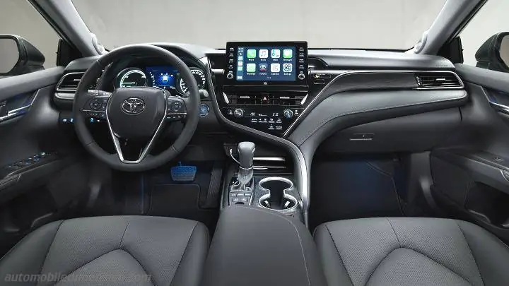 Toyota Camry Dimensions: Kích Thước Chi Tiết Và Thông Số Quan Trọng Toyota Camry Dimensions: Kích Thước Chi Tiết Và Thông Số Quan Trọng