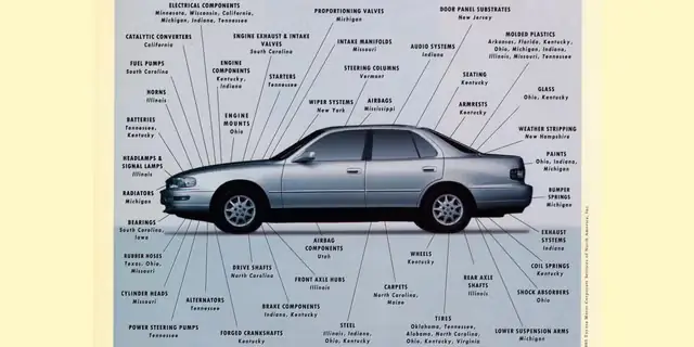 Toyota Camry Parts – Hướng Dẫn Toàn Diện Về Các Linh Kiện Chính Và Cách Thay Thế