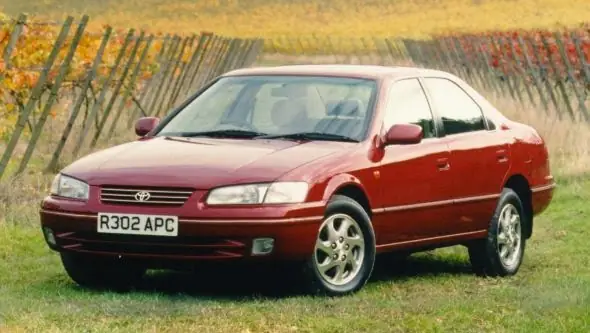 Toyota Camry Wiki: Tổng Quan Chi Tiết Mẫu Sedan Nổi Tiếng