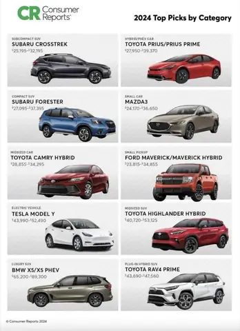 Toyota Car Brands: Tổng Quan Các Dòng Xe