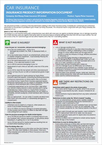 Toyota Car Insurance: Hướng Dẫn Toàn Diện Cho Chủ Xe Toyota