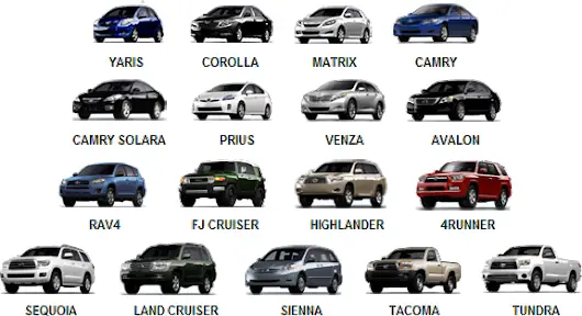 Toyota Car Models: Hướng Dẫn Toàn Diện Về Các Dòng Xe Toyota Car Models: Hướng Dẫn Toàn Diện Về Các Dòng Xe
