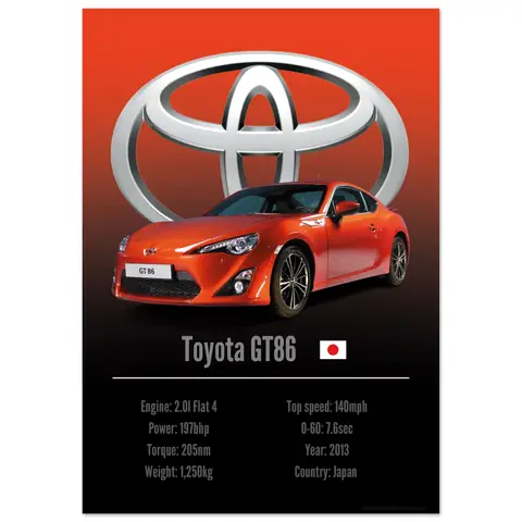 Toyota Car Poster: Nghệ Thuật Quảng Cáo, Đam Mê Xe Hơi Và Cách Tạo Nên Một Tác Phẩm Độc Đáo Toyota Car Poster: Nghệ Thuật Quảng Cáo, Đam Mê Xe Hơi Và Cách Tạo Nên Một Tác Phẩm Độc Đáo