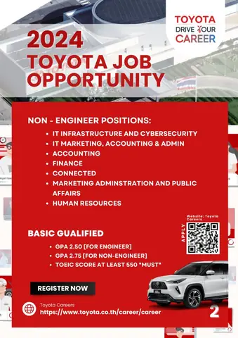 Toyota Careers – Cơ Hội Việc Làm Và Phát Triển Nghề Nghiệp Tại Toyota