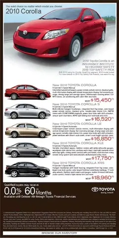 Toyota Cars 2010: Đánh Giá Toàn Diện Các Mẫu Xe, Công Nghệ Và Xu Hướng Thị Trường