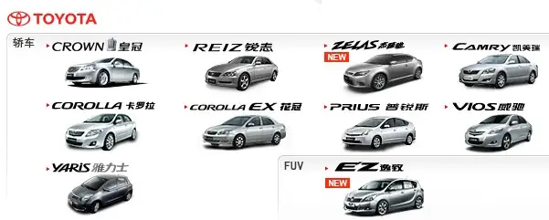 Toyota China Sales: Đánh Giá Chiến Lược, Thị Trường Và Triển Vọng Tương Lai