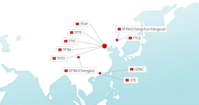 Toyota China Website – Tổng Quan Và Những Điều Bạn Cần Biết