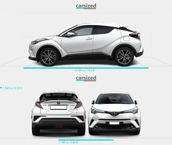 Toyota Chr Dimensions: Kích Thước Chi Tiết Và Thông Số Quan Trọng