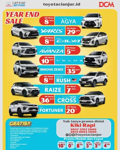 Toyota Cianjur: Thông Tin Chi Tiết Về Đại Lý, Dịch Vụ Và Mẫu Xe Toyota Cianjur: Thông Tin Chi Tiết Về Đại Lý, Dịch Vụ Và Mẫu Xe