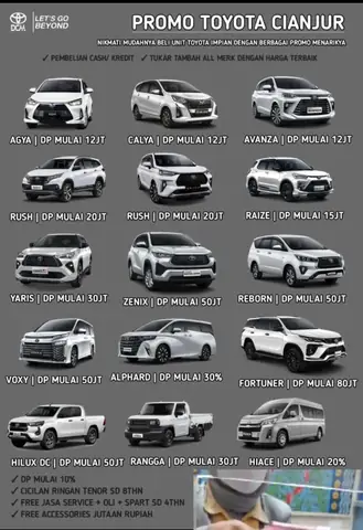 Toyota Cianjur: Thông Tin Chi Tiết Về Đại Lý, Dịch Vụ Và Mẫu Xe Toyota Cianjur: Thông Tin Chi Tiết Về Đại Lý, Dịch Vụ Và Mẫu Xe