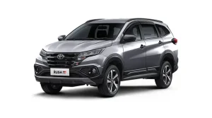 Toyota Cirebon – Tổng Quan Về Đại Lý, Dịch Vụ Và Trải Nghiệm Mua Xe