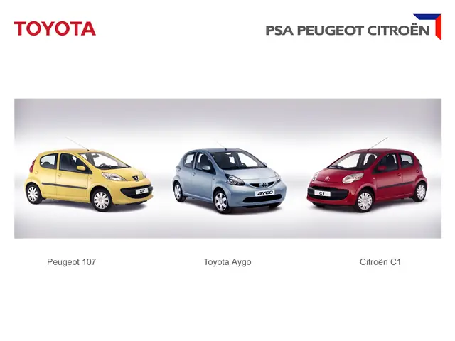 Toyota Citroen: Lịch Sử Hợp Tác Và Các Mẫu Xe Chung