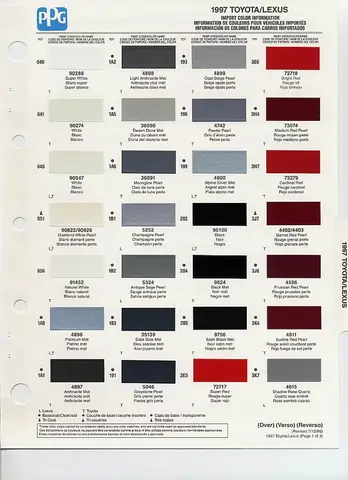 Toyota Color Codes: Hướng Dẫn Chi Tiết Về Mã Màu Xe Toyota, Cách Tìm Kiếm, Áp Dụng Và Lưu Trữ Toyota Color Codes: Hướng Dẫn Chi Tiết Về Mã Màu Xe Toyota, Cách Tìm Kiếm, Áp Dụng Và Lưu Trữ