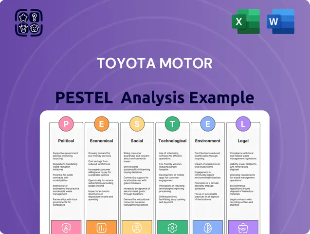 Toyota Competitive Advantage: Những Yếu Tố Dẫn Đầu Thị Trường