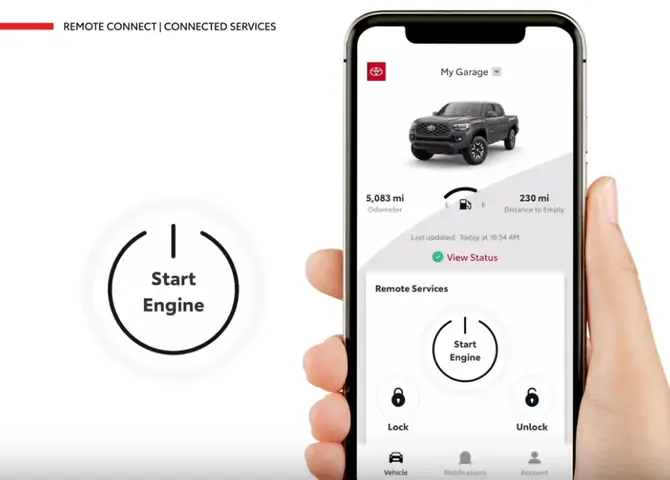 Toyota Connect App – Hướng Dẫn Sử Dụng Và Tính Năng Chi Tiết