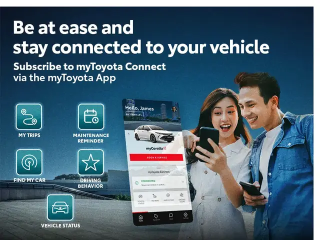 Toyota Connect App – Hướng Dẫn Sử Dụng Và Tính Năng Chi Tiết