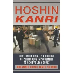 Toyota Continuous Improvement: Hành Trình Đột Phá Và Bài Học Quý Giá Cho Doanh Nghiệp