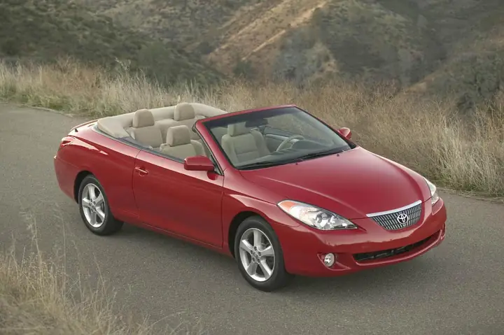 Toyota Convertible: Hướng Dẫn Toàn Diện Về Các Mẫu Xe Đồ Dày, Lý Do Chọn Và Cách Bảo Dưỡng